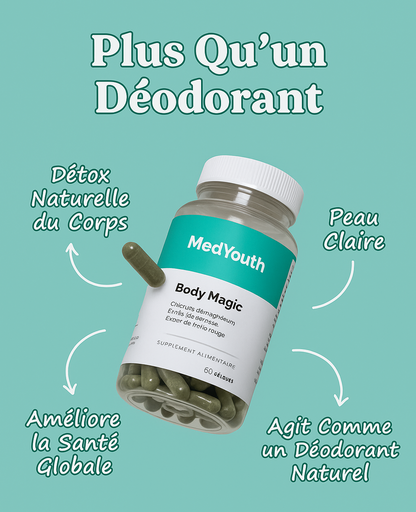 PURALISLAB™ Odeur magique naturelle pour le corps